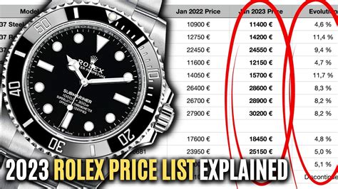 rolex watch price in euro|rolex complete price list.